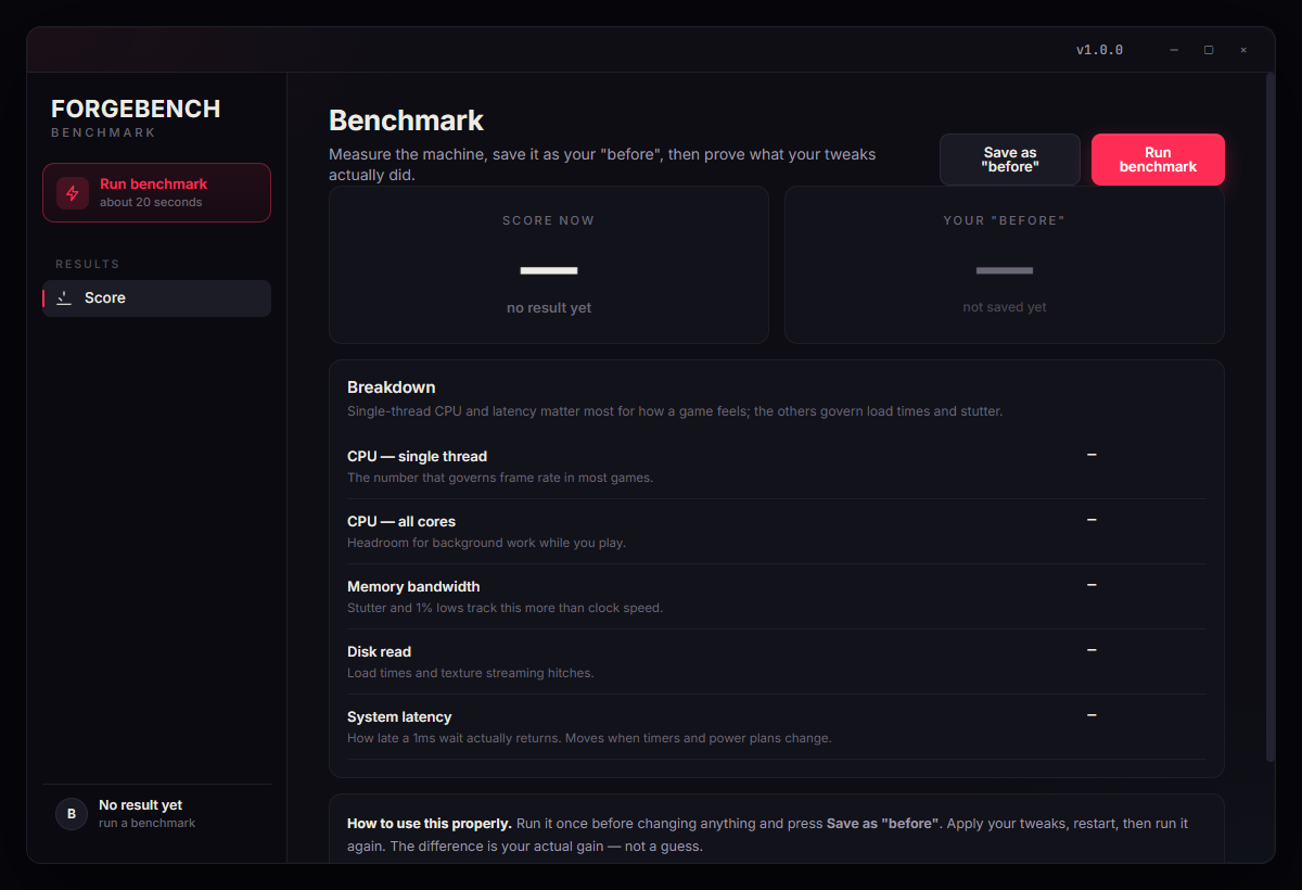 Forge Tweaks benchmark screen, showing the score, the saved before, and a per-component breakdown.